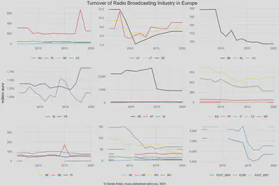 See the authoritative copy of the [dataset](https://zenodo.org/record/5652118#.YYkhVmDMKUk).