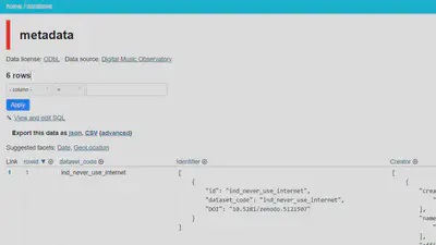 All our indicators come with standardized descriptive metadata, and statistical (processing) metadata. See our [API](https://api.music.dataobservatory.eu/database/metadata/) 